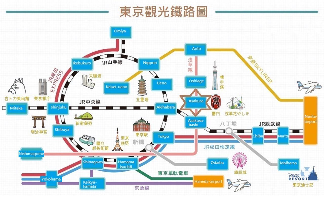 丽梦公寓 東京都 外观 照片